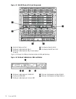 Preview for 28 page of HP ntegrity iLO 2 MP Operation Manual