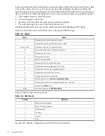 Preview for 62 page of HP ntegrity iLO 2 MP Operation Manual