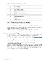 Preview for 64 page of HP ntegrity iLO 2 MP Operation Manual