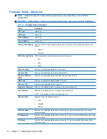 Preview for 18 page of HP NV526UT - Elite - 7000 Maintenance And Service Manual