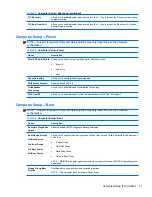 Preview for 19 page of HP NV526UT - Elite - 7000 Maintenance And Service Manual