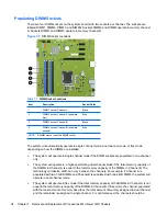 Preview for 42 page of HP NV526UT - Elite - 7000 Maintenance And Service Manual