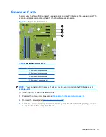 Preview for 45 page of HP NV526UT - Elite - 7000 Maintenance And Service Manual