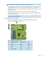 Preview for 53 page of HP NV526UT - Elite - 7000 Maintenance And Service Manual