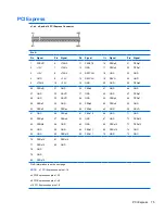 Preview for 83 page of HP NV526UT - Elite - 7000 Maintenance And Service Manual