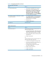 Preview for 93 page of HP NV526UT - Elite - 7000 Maintenance And Service Manual