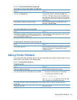 Preview for 103 page of HP NV526UT - Elite - 7000 Maintenance And Service Manual