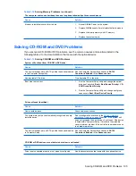 Preview for 113 page of HP NV526UT - Elite - 7000 Maintenance And Service Manual