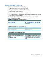 Preview for 119 page of HP NV526UT - Elite - 7000 Maintenance And Service Manual