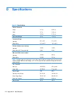 Preview for 124 page of HP NV526UT - Elite - 7000 Maintenance And Service Manual