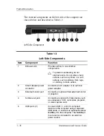 Предварительный просмотр 16 страницы HP Nw9440 - Compaq Mobile Workstation Maintenance And Service Manual