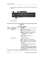 Предварительный просмотр 22 страницы HP Nw9440 - Compaq Mobile Workstation Maintenance And Service Manual