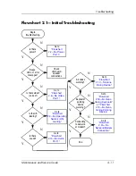 Preview for 39 page of HP Nw9440 - Compaq Mobile Workstation Maintenance And Service Manual