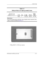 Preview for 201 page of HP Nw9440 - Compaq Mobile Workstation Maintenance And Service Manual