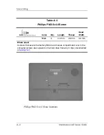 Preview for 202 page of HP Nw9440 - Compaq Mobile Workstation Maintenance And Service Manual