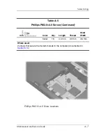 Preview for 205 page of HP Nw9440 - Compaq Mobile Workstation Maintenance And Service Manual