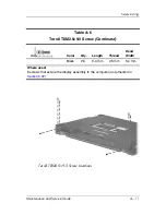 Preview for 209 page of HP Nw9440 - Compaq Mobile Workstation Maintenance And Service Manual