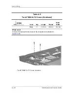 Preview for 220 page of HP Nw9440 - Compaq Mobile Workstation Maintenance And Service Manual