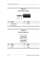 Предварительный просмотр 250 страницы HP Nw9440 - Compaq Mobile Workstation Maintenance And Service Manual