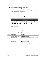 Preview for 12 page of HP nx6315 Maintenance And Service Manual