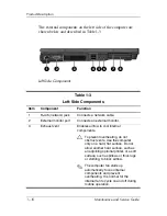 Preview for 16 page of HP nx6315 Maintenance And Service Manual