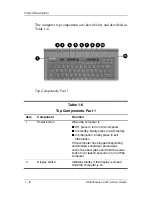 Preview for 22 page of HP nx6315 Maintenance And Service Manual