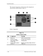 Preview for 26 page of HP nx6315 Maintenance And Service Manual