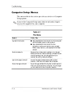 Preview for 32 page of HP nx6315 Maintenance And Service Manual