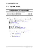 Preview for 138 page of HP nx6315 Maintenance And Service Manual