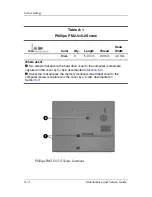 Preview for 160 page of HP nx6315 Maintenance And Service Manual