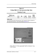 Preview for 161 page of HP nx6315 Maintenance And Service Manual