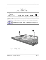 Preview for 171 page of HP nx6315 Maintenance And Service Manual