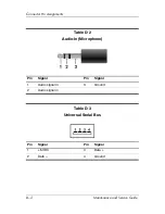 Preview for 196 page of HP nx6315 Maintenance And Service Manual