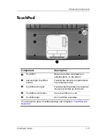 Preview for 10 page of HP nx9100 - Notebook PC Hardware Manual