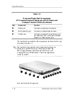 Preview for 20 page of HP nx9100 - Notebook PC Maintenance And Service Manual