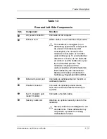 Preview for 21 page of HP nx9100 - Notebook PC Maintenance And Service Manual