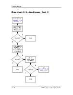 Preview for 48 page of HP nx9100 - Notebook PC Maintenance And Service Manual