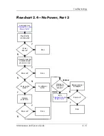 Preview for 49 page of HP nx9100 - Notebook PC Maintenance And Service Manual
