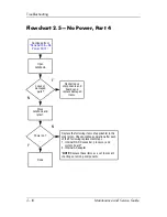 Preview for 50 page of HP nx9100 - Notebook PC Maintenance And Service Manual