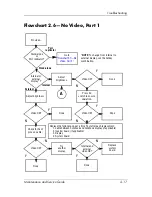 Preview for 51 page of HP nx9100 - Notebook PC Maintenance And Service Manual