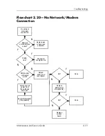 Preview for 65 page of HP nx9100 - Notebook PC Maintenance And Service Manual