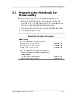 Preview for 112 page of HP nx9100 - Notebook PC Maintenance And Service Manual