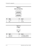 Preview for 221 page of HP nx9100 - Notebook PC Maintenance And Service Manual