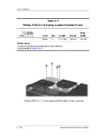 Preview for 253 page of HP nx9100 - Notebook PC Maintenance And Service Manual