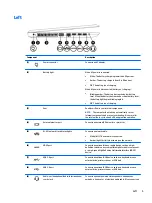 Preview for 17 page of HP OfficeJet 250 series User Manual