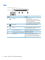 Preview for 28 page of HP OfficeJet 250 series User Manual