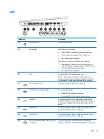 Preview for 29 page of HP OfficeJet 250 series User Manual