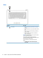 Preview for 34 page of HP OfficeJet 250 series User Manual