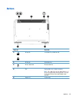 Preview for 37 page of HP OfficeJet 250 series User Manual