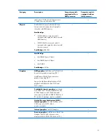 Preview for 12 page of HP Officejet 635 Maintenance And Service Manual